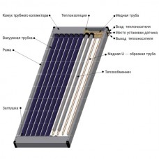 "Балконный" Вакуумный солнечный коллектор U-pipe, AX-10U, AXIOMA energy "Балконный" Вакуумный солнечный коллектор U-pipe, AX-10U, AXIOMA energy