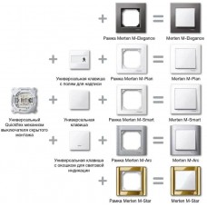 Двойная клавиша с пиктограммами «перечеркнутый звонок» и «горничная» Merten System M. Цвет Антрацит MTN435614