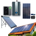 Альтернативная энергетика