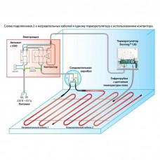 Нагревательный кабель двухжильный DEVIcomfort 10T (87101102) 200 Вт, 20 м.