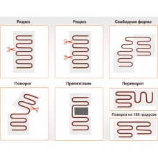 Двожильний нагрівальний мат Fenix LDTS160-8.0 1280 Вт 8.0 м²