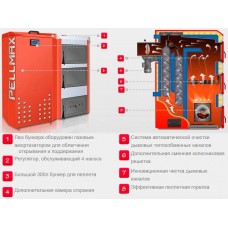 Автоматичний пелетний котел Kolton Pellmax-25, 25 кВт