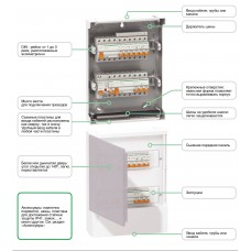 Щит вбудований Mini Pragma димчасті двері, 1 ряд, 18 модулів, Schneider Electric, Італія (MIP22118S)