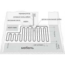 Двужильный нагревательный кабель — теплый пол Ratey-RD2-11, 11 м, 200 Вт