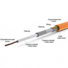 Теплый пол - Нагревательный кабель Ratey-RD1-84, 1500 Вт (одножильный)