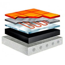 Теплый пол - Нагревательный кабель Ratey-RD1-84, 1500 Вт (одножильный)