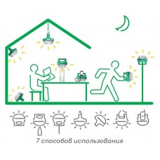 LED-ліхтар з сонечною панелью Schneider Electric Mobiya TS 170 S (AEP-LB01-SU12W) | Eco-system