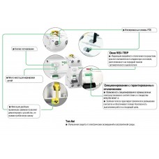Диференційний вимикач навантаження (ПЗВ) Schneider Electric iID, 63А, 300мА, 2P, AC (A9R44263)