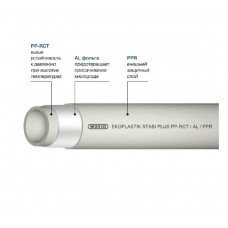PP-RCT труба Stabi Plus S3,2/PN28/SDR7,4 діаметром 50х6,9мм, L=4м, Wavin Ekoplastik, STRS050RCT